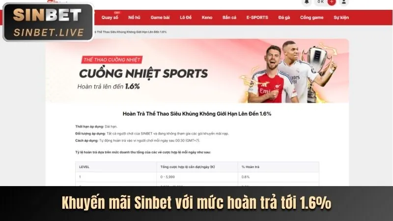 Giải đấu thể thao GA32